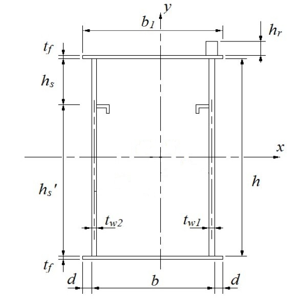 EOT Crane Box Girder Section